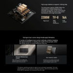 Xiaomi Smart Switch Pro Wireless Wall Switch - Image 3