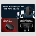 Aqara Hub M3 - Image 2